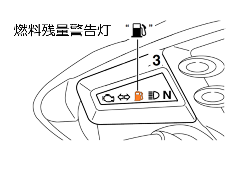 燃料残量警告灯は、燃料残量が約2L以下になると点灯するんだよ。