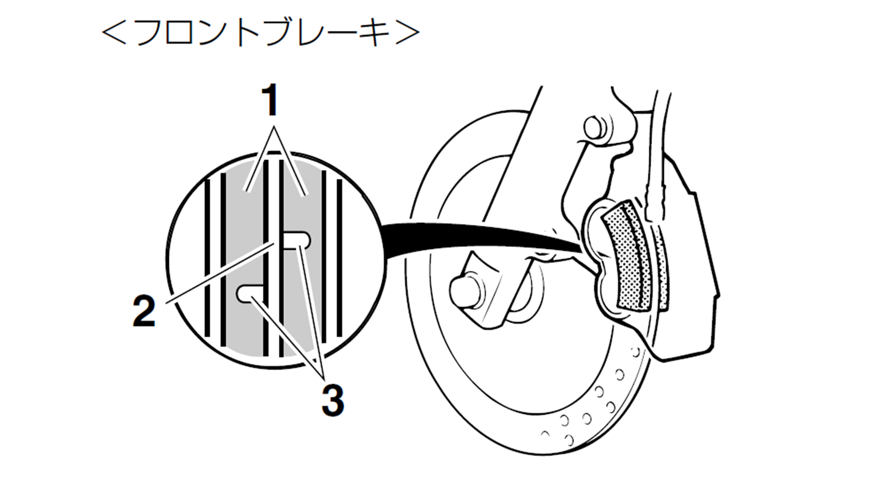 イベント概要