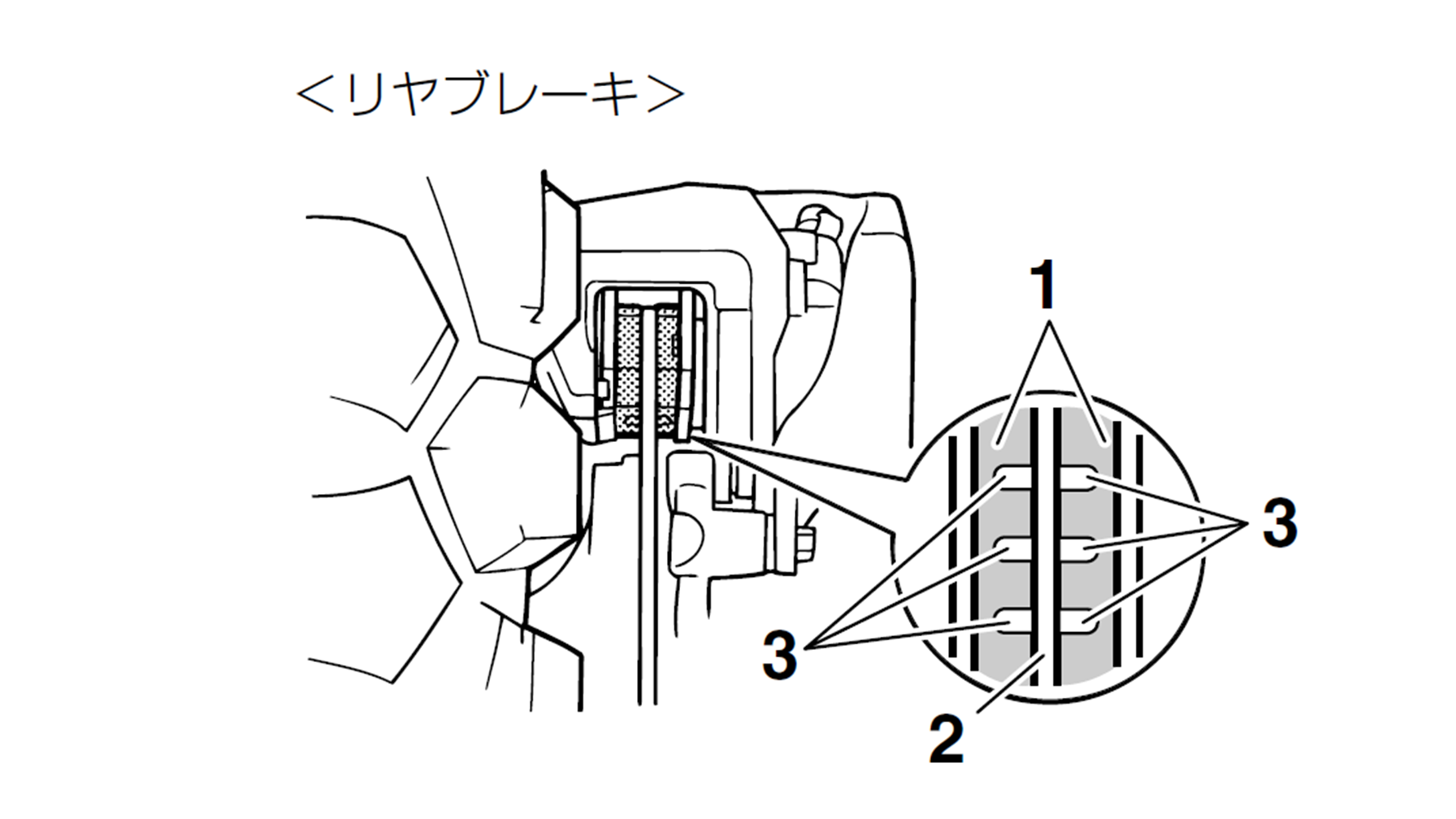 イベント概要