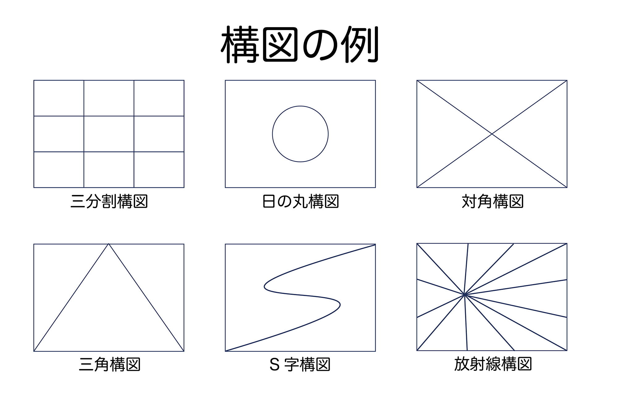 構図を学ぼう！