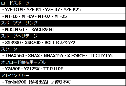 車両展示も行います