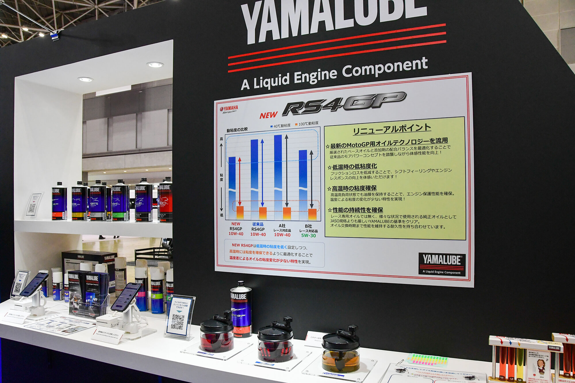 リニューアルしたヤマハ純正オイルYAMALUBEシリーズ最高峰