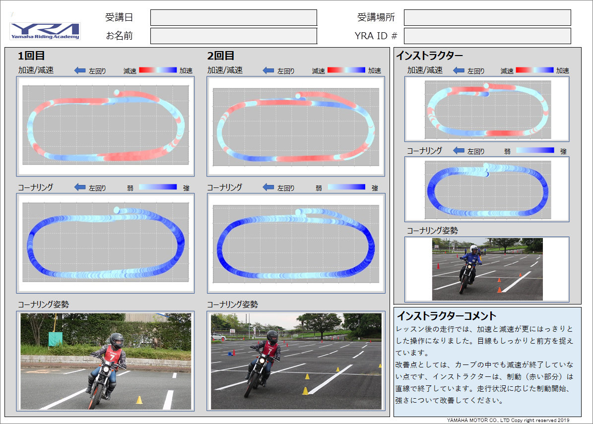 レッスン開始直後と終了時に参加者の走行状況を計測し、ライディングスキルの上達具合を視覚化したフィードバックシートを受講者に送付する、「YRFS（ヤマハ・ライディング・フィードバック・システム）」を用いた「オンロードレッスン」