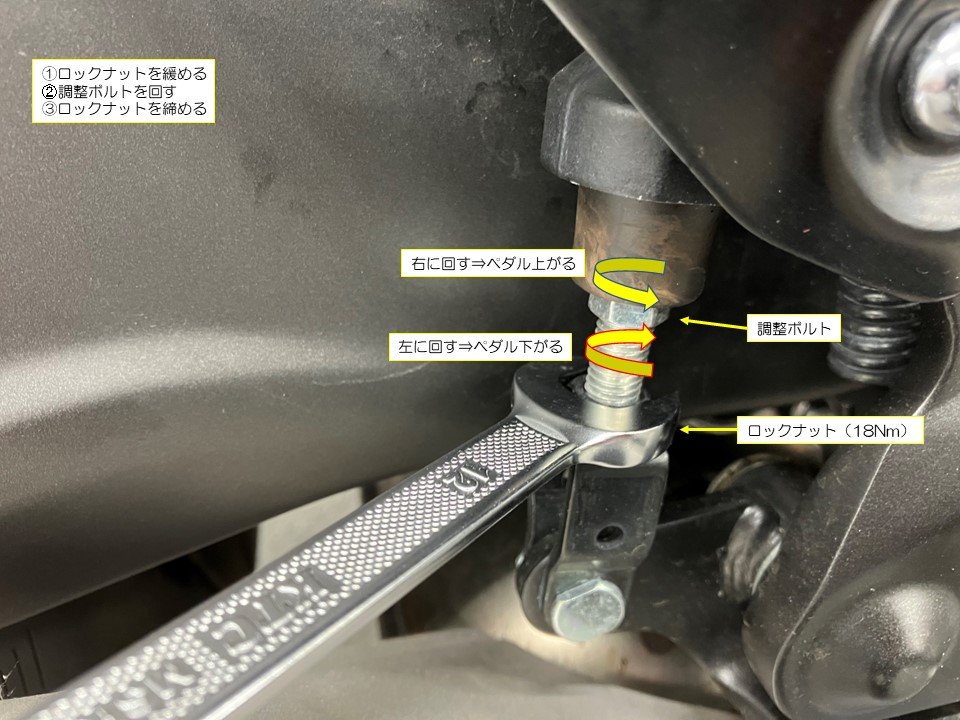 ブレーキペダルの調整方法