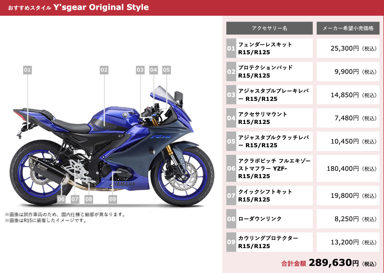 「YZF-R125」は、アクセサリーも豊富