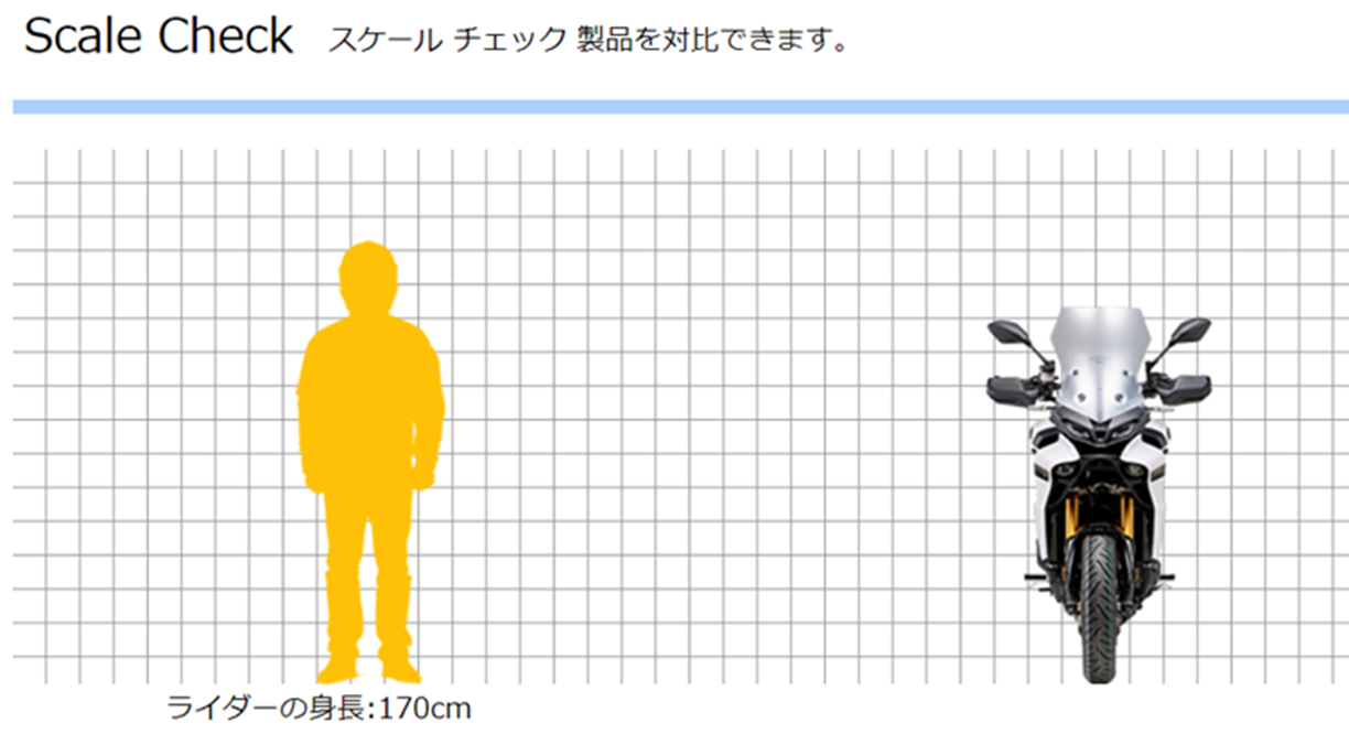 車両とのスケールチェックはこちら