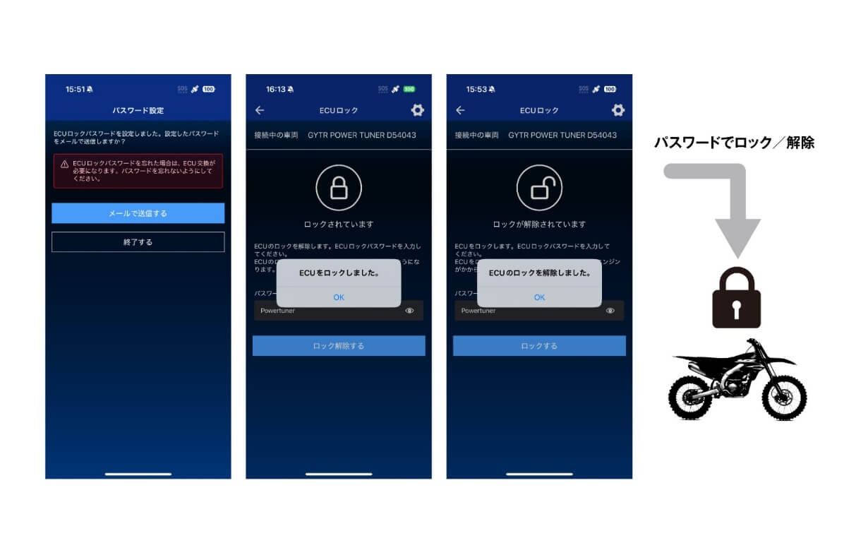 ECUロック機能