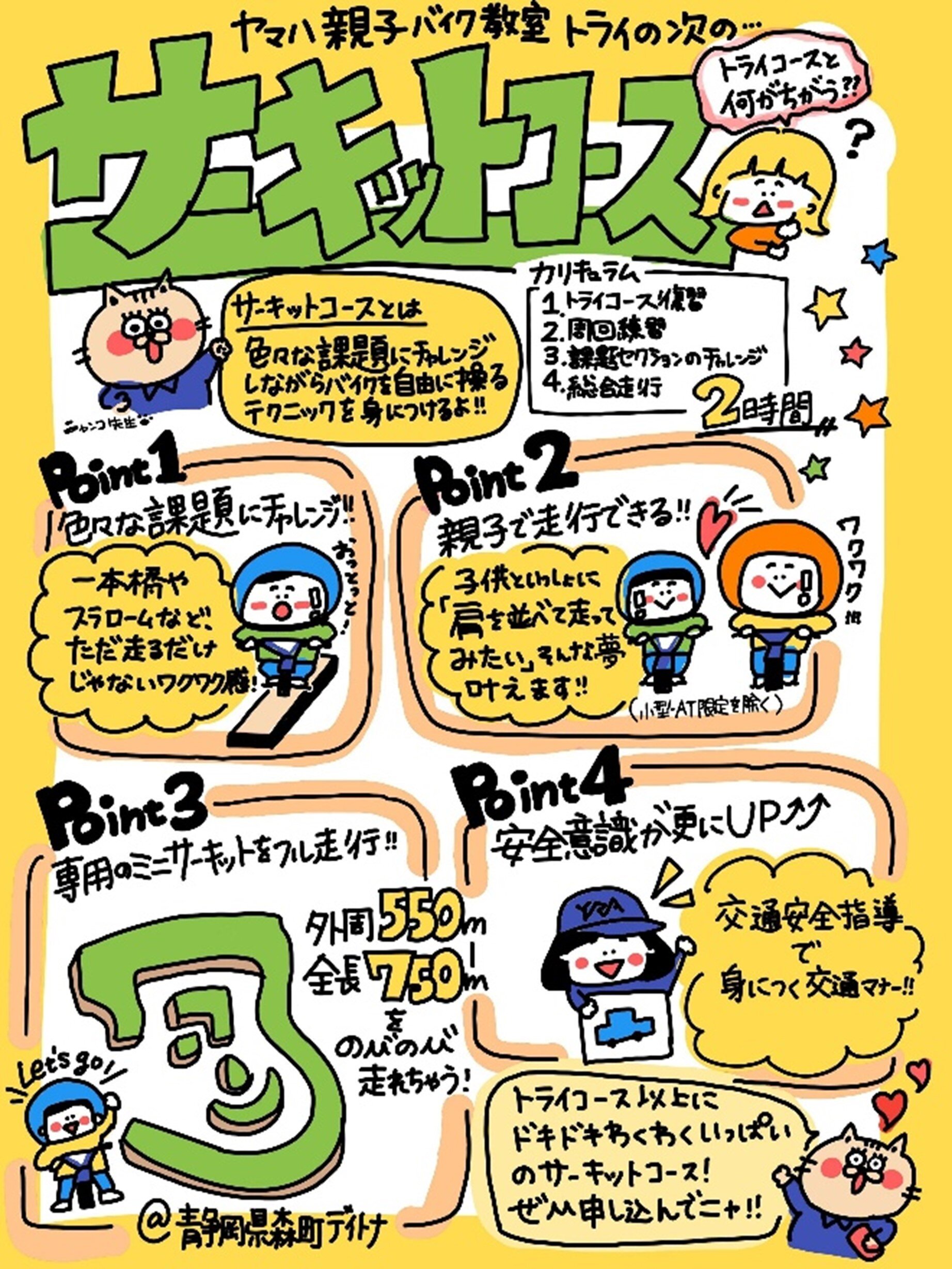 いよいよサーキットコース当日！