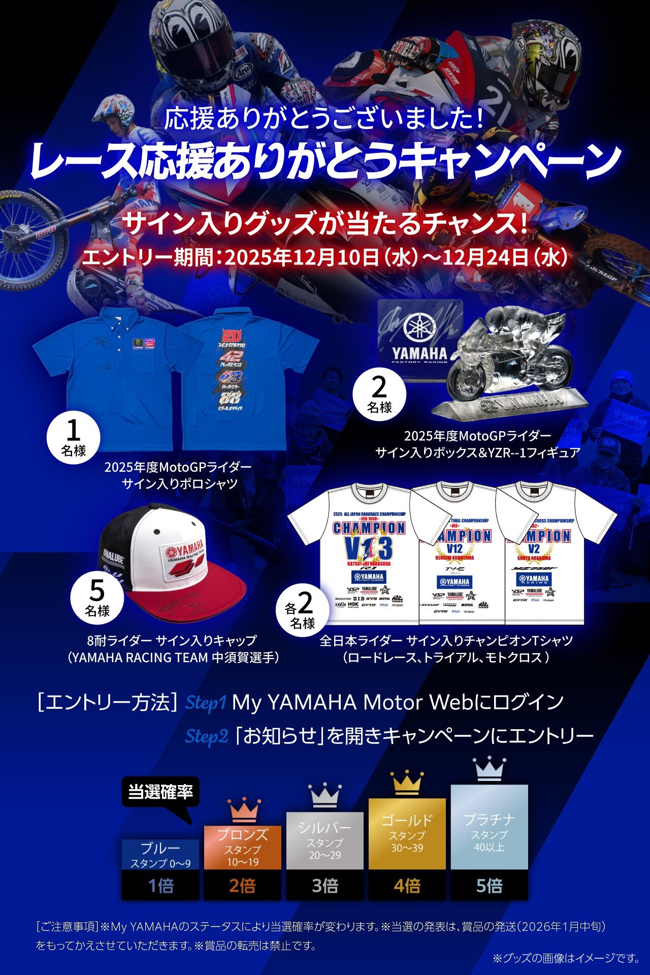 レース応援ありがとうキャンペーン