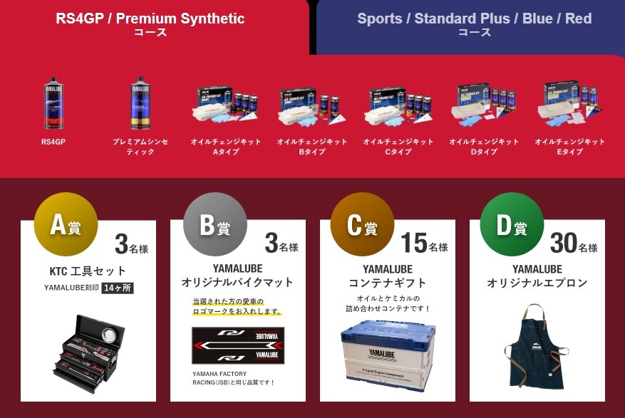 「RS4GP/プレミアムシンセティック」「スポーツ/スタンダードプラス/ブルー/レッド」の2つのコースで