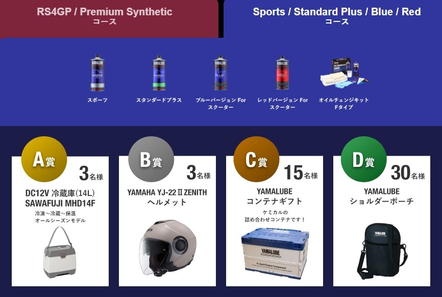 「RS4GP/プレミアムシンセティック」コースは、オリジナル工具セット