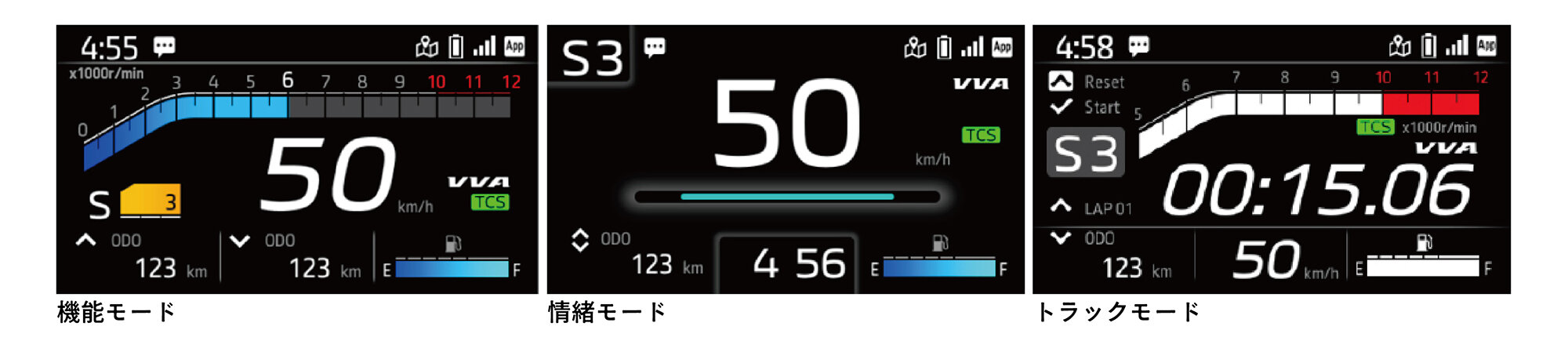ディスプレイの表示