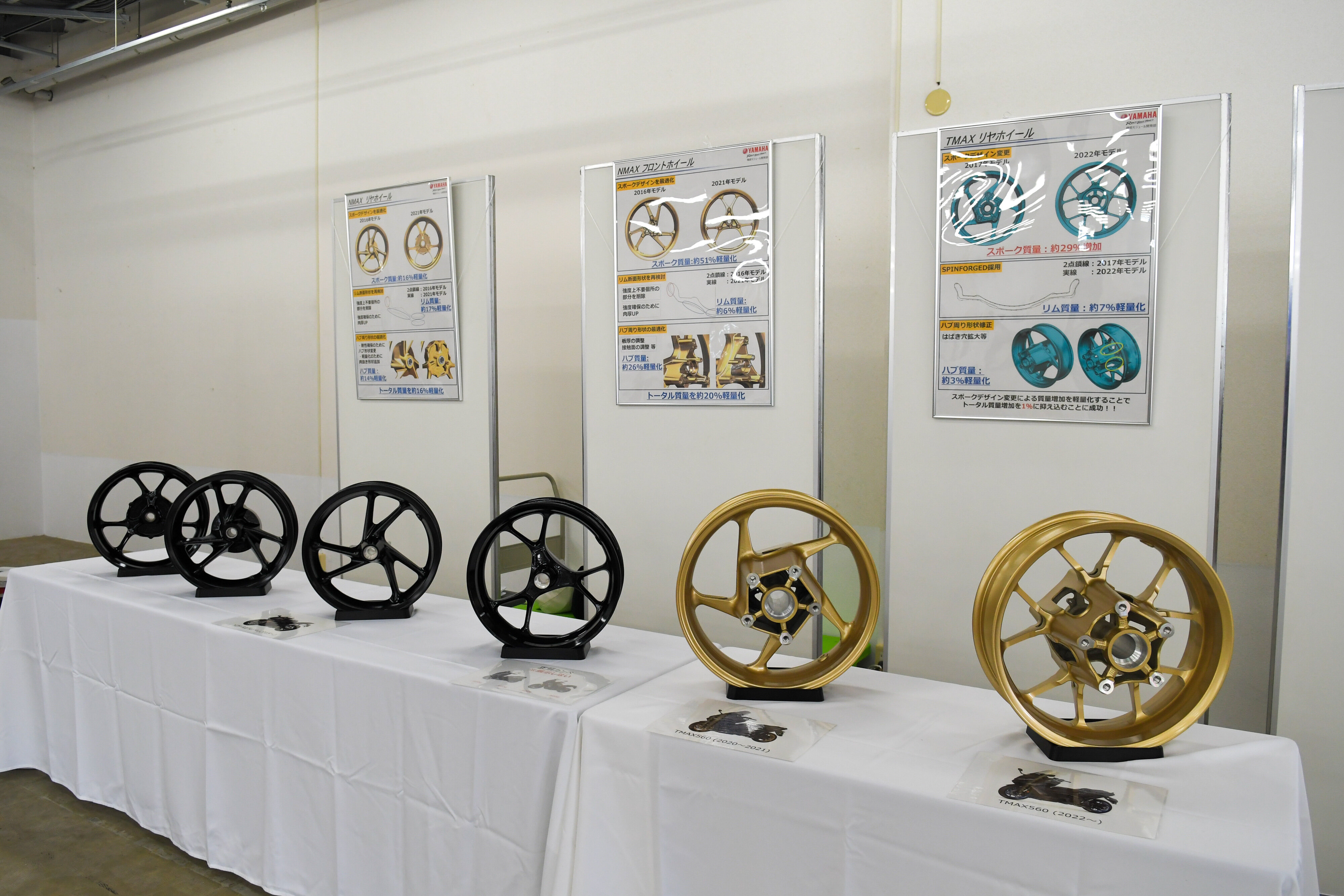 バイクの主要部品の展示会