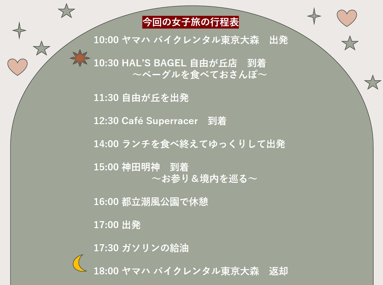 【今回の女子旅行程表をご紹介】