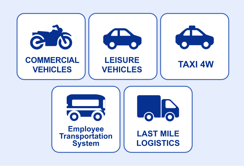 COMMERCIAL VEHICLES, LEISURE VEHICLES, TAXI 4W, Employee Transportation System, LAST MILE LOGISTICS