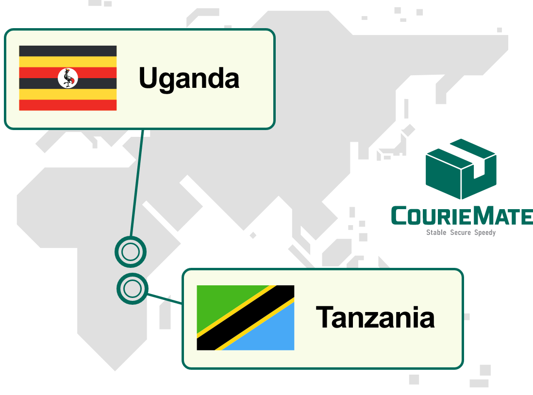Uganda Tanzania