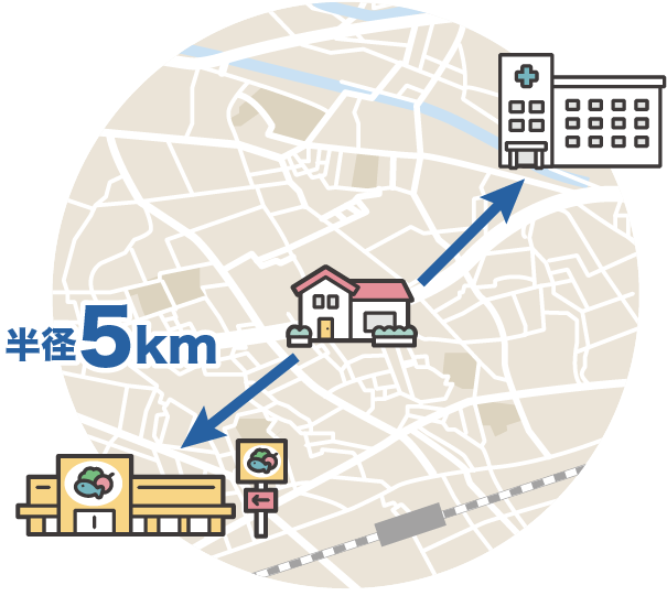 半径5kmの移動イメージ