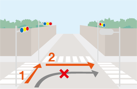 交差点での右折は、二段階右折