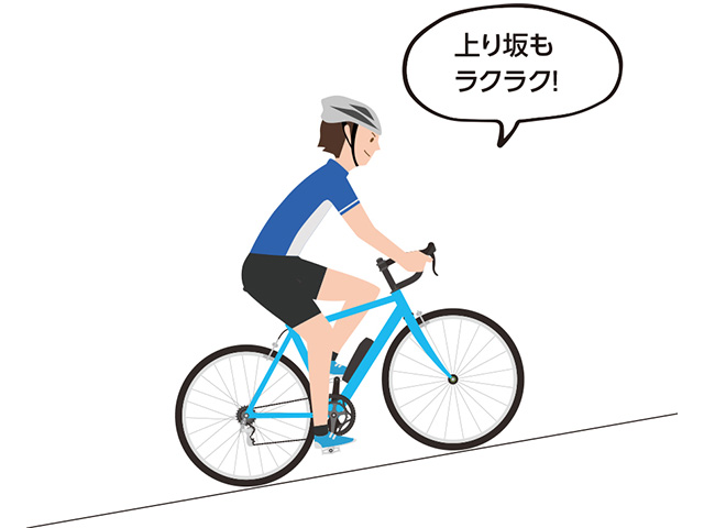 ここがすごいe Bike 電動自転車 ヤマハ発動機