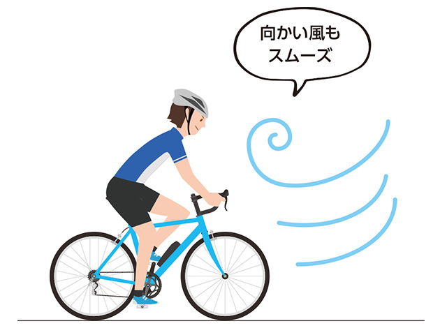 ここがすごいe Bike 電動自転車 ヤマハ発動機