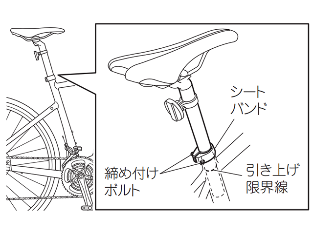 サドル調整イメージ