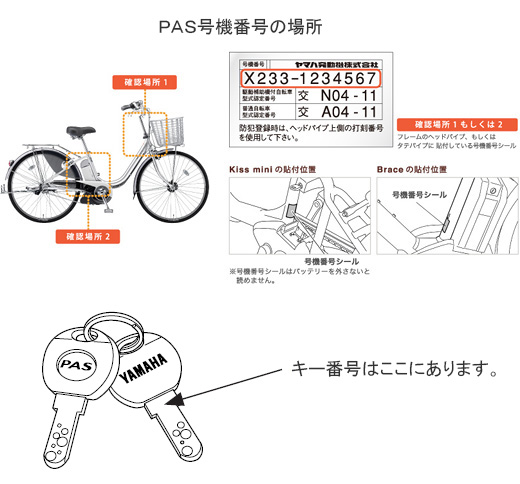 キーを紛失しました。スペアキーを注文できますか？ - 電動自転車