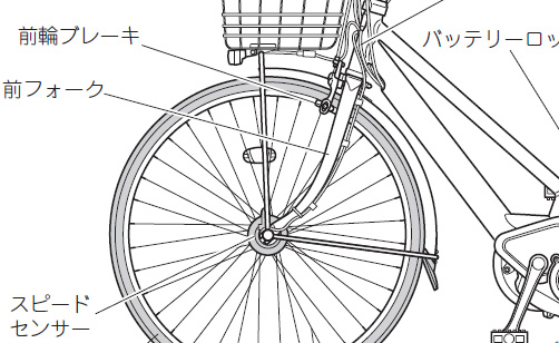 スピードセンサーってなんですか 電動アシスト自転車 ヤマハ発動機株式会社