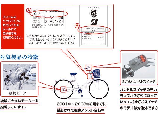 型式番号確認イメージ