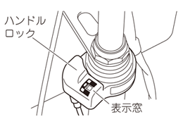 操作イメージ