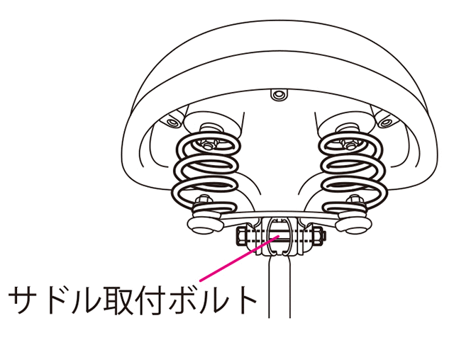 サドルの確認方法