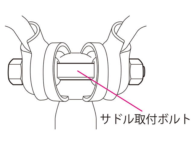 サドルの確認方法