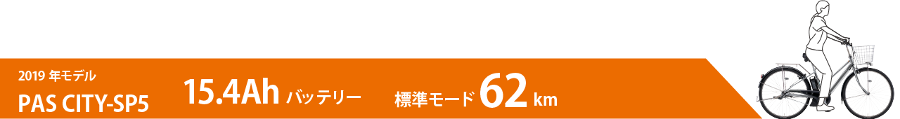 走行距離