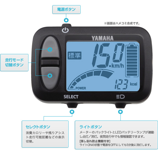 大型の液晶マルチファンクションメーター