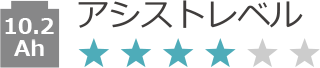 アシストレベル4 10.2Ah