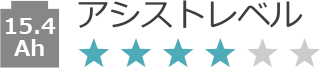 アシストレベル4 15.4Ah