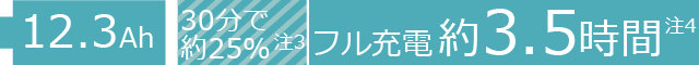 リチウムイオンバッテリー12.3Ah充電時間約3.5時間