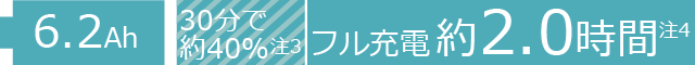 リチウムイオンバッテリー6.2Ah充電時間約2.0時間