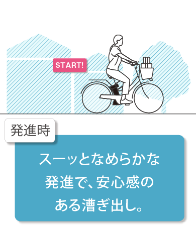 自然な漕ぎ出しなめらかアシストで怖くない!