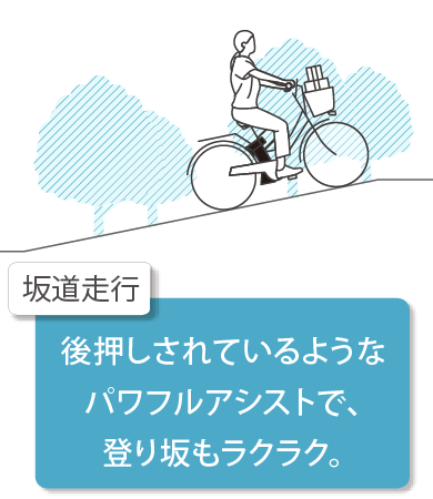 きつい坂道はパワフルな頼れるアシスト!