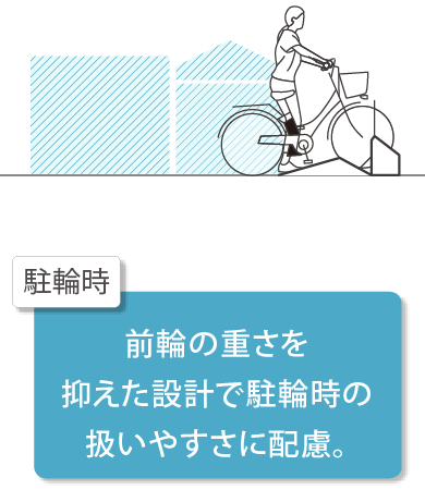平地でもしっかりアシスト!