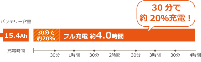 feature_battery