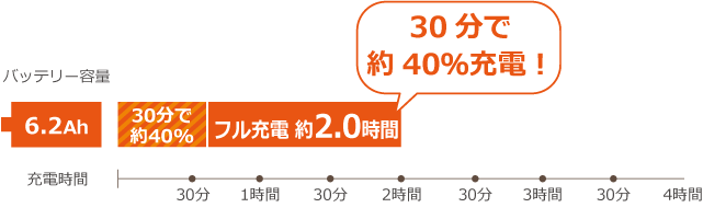 feature_battery