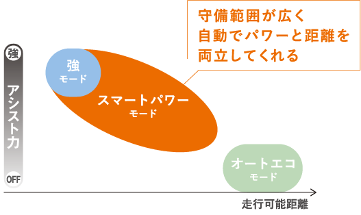 記事番号:14013/アイテムID:13627057の画像