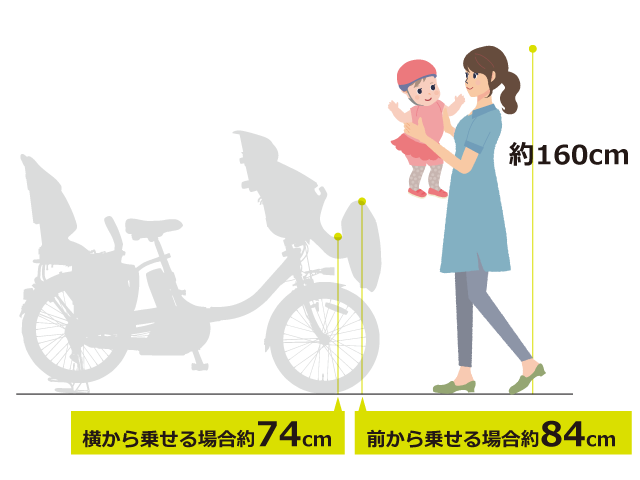 Pas Kiss Mini Un 電動自転車 ヤマハ発動機