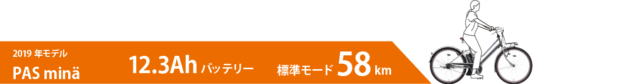 走行距離