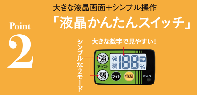 特長のイメージ