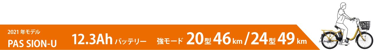 走行距離