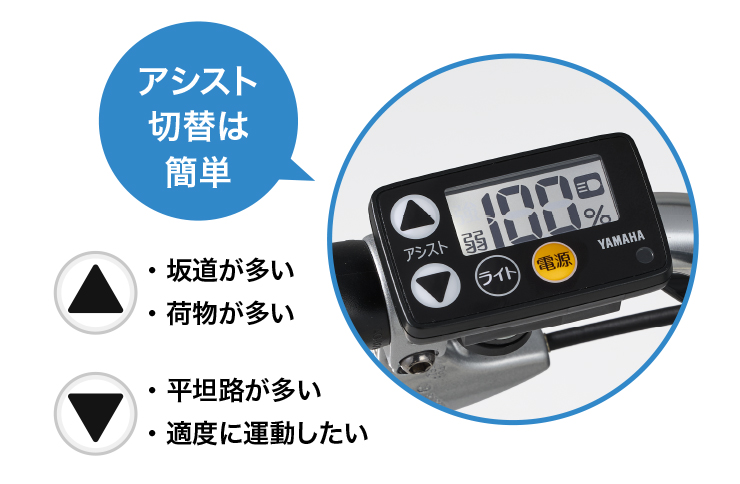 大きな文字で見やすい液晶かんたんスイッチ