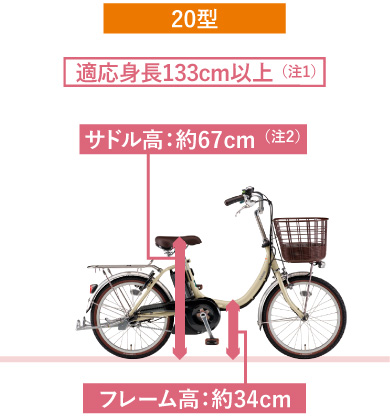 SION-Uの車高の高さ比べ