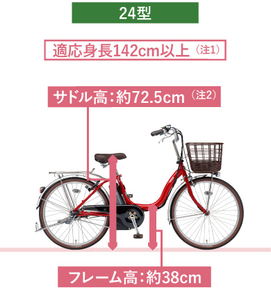 SION-Uの車高の高さ比べ